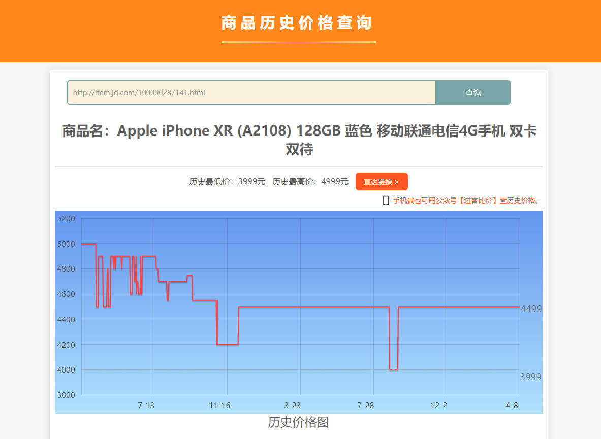 商品历史价格查询