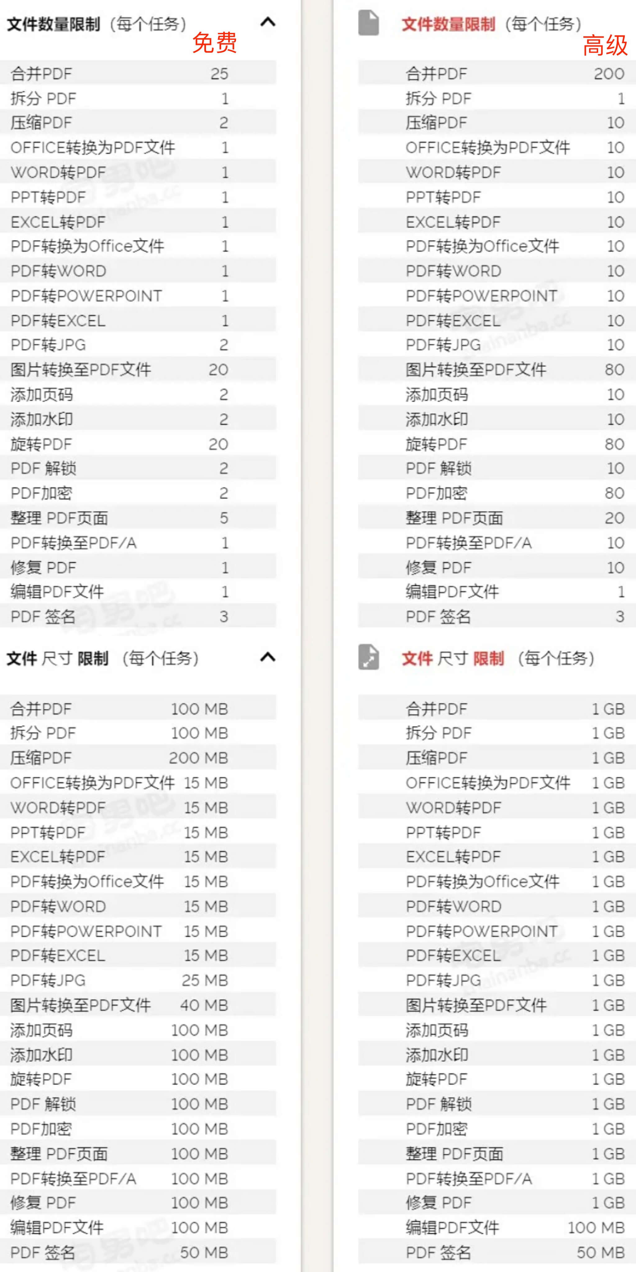 i Love PDF