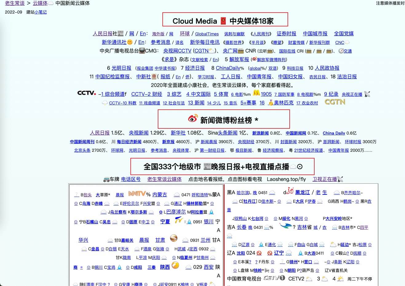 中国新闻云媒体