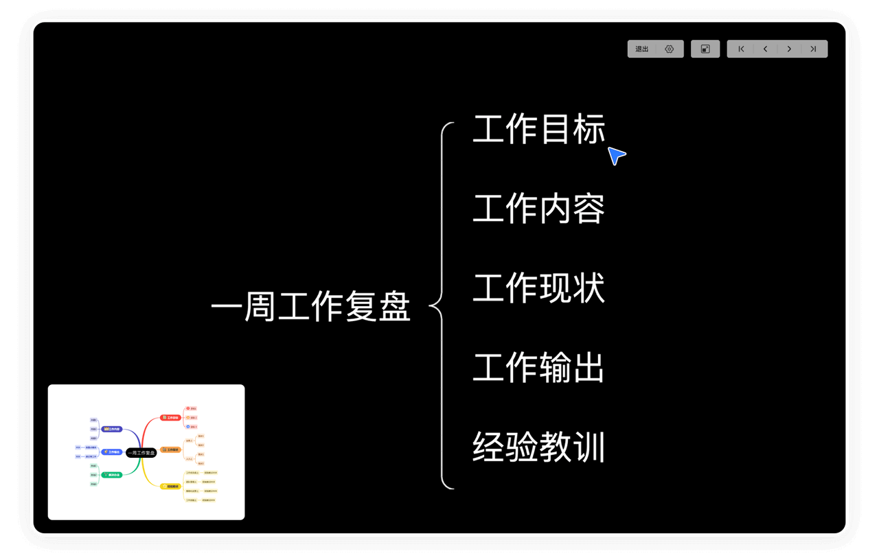 GPT思维导图