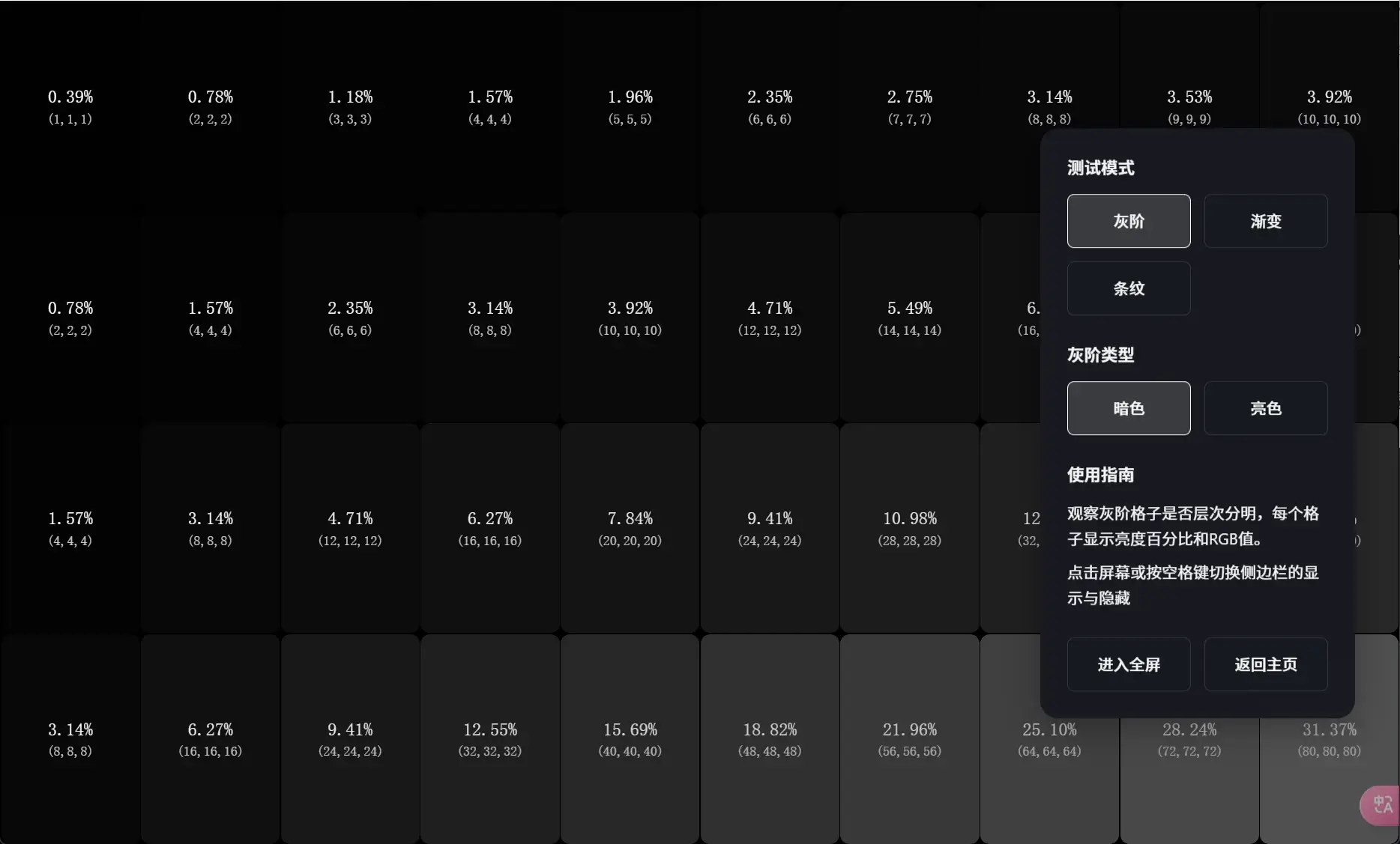 尖叫直线-屏幕测试